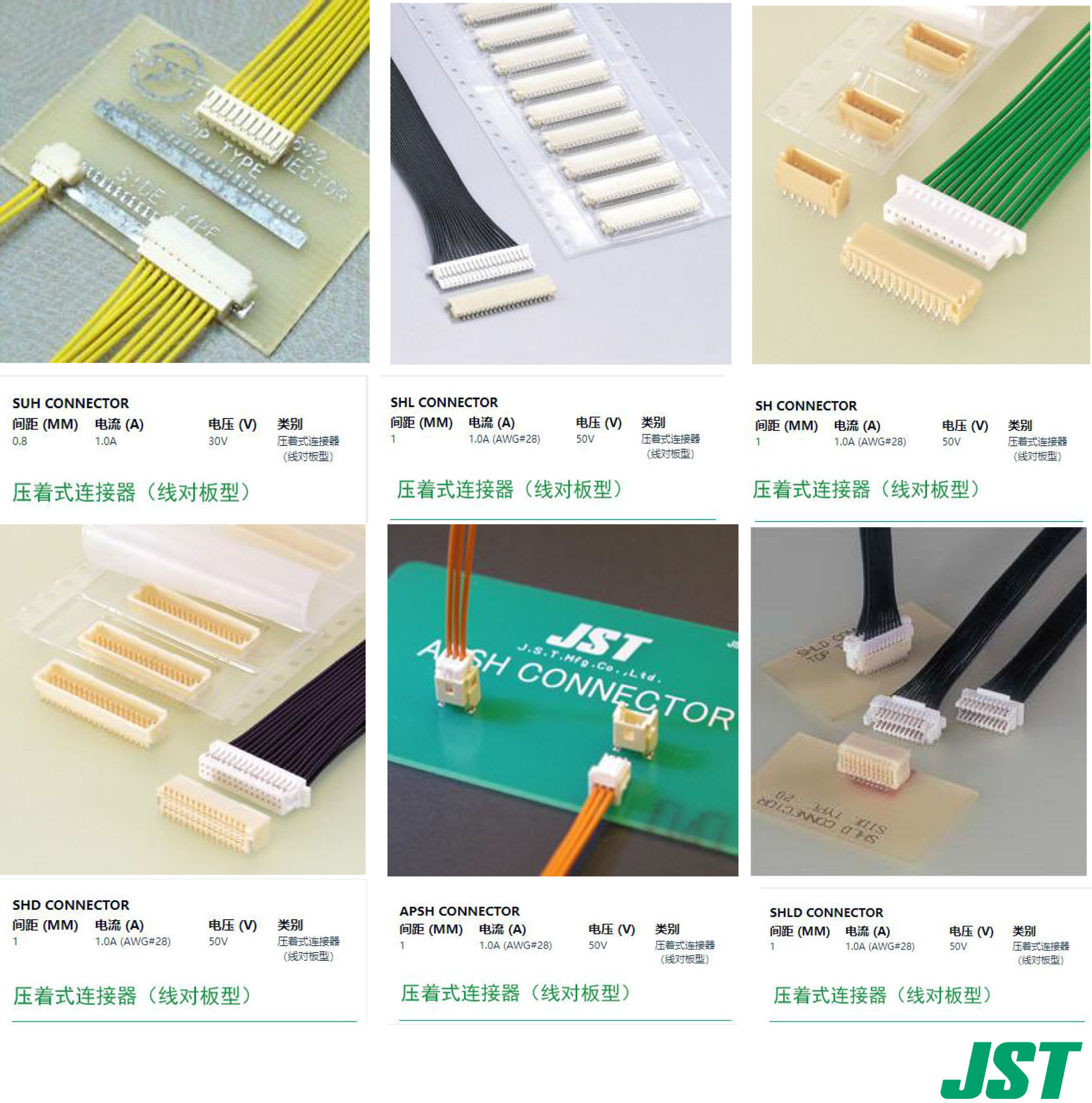 揭阳连接器